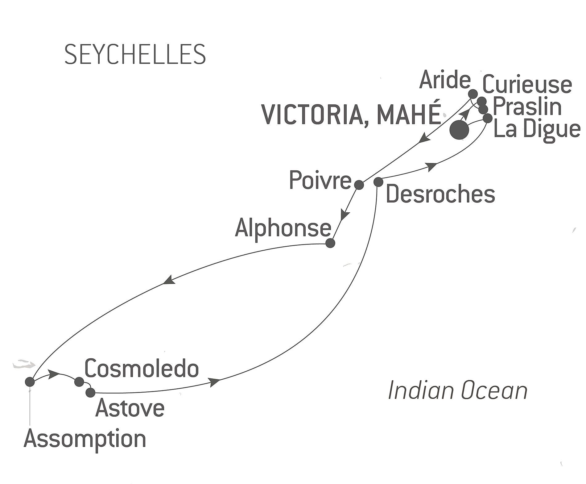 Secret Seychelles islands